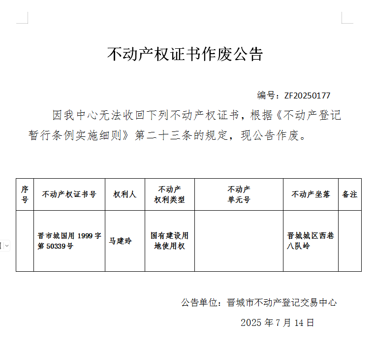 不动产权证书作废公告（一千零五十七）20250177(图1)