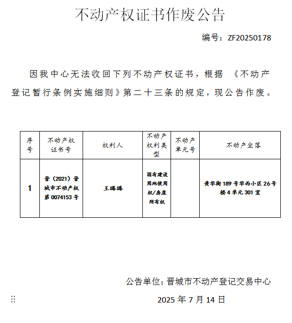 不动产权证书作废公告（一千零五十八）20250178(图1)