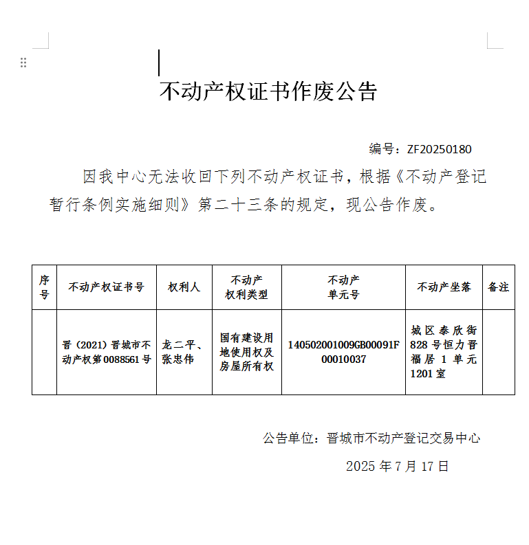 不动产权证书作废公告（一千零六十）20250180(图1)