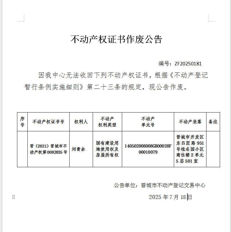 不动产权证书作废公告（一千零六十一）20250181(图1)