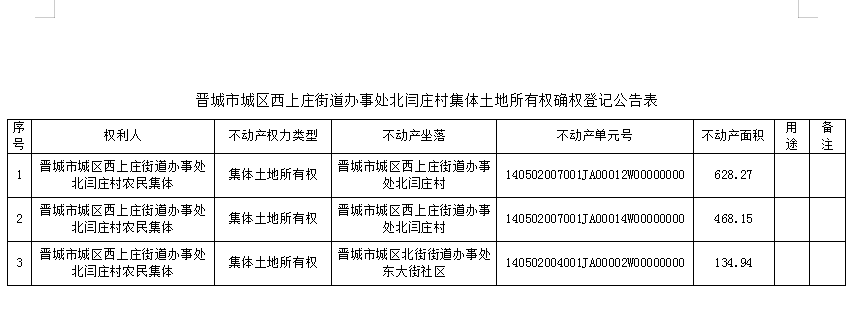 不动产首次登记公告（一百四十一）2025022(图2)
