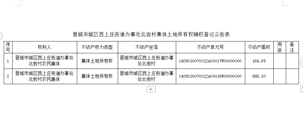 不动产首次登记公告（一百四十二）2025023(图2)