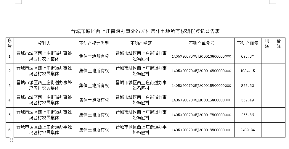 不动产首次登记公告（一百四十四）2025025(图2)