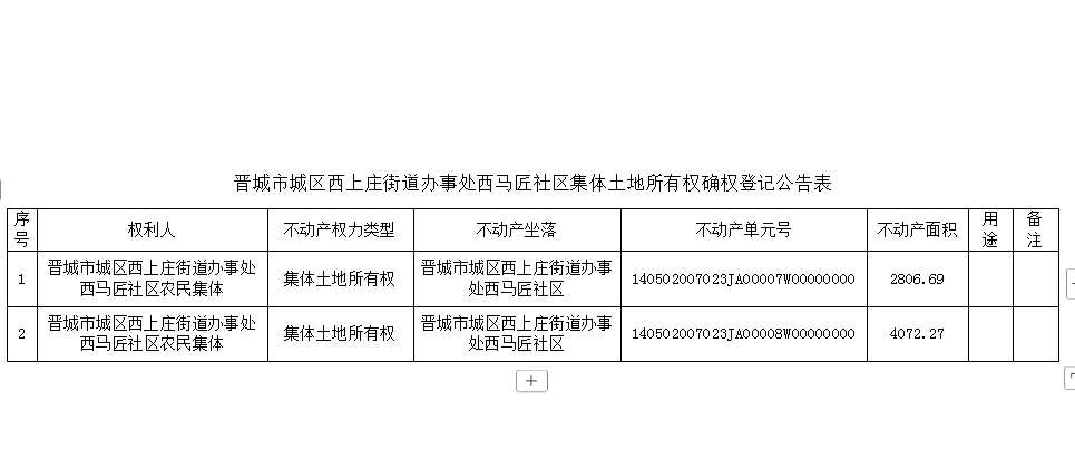 不动产首次登记公告（一百四十九）2025030(图2)