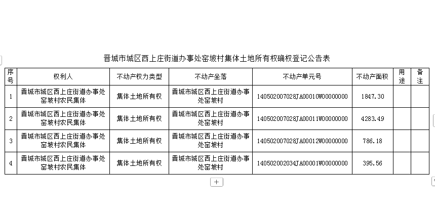 不动产首次登记公告（一百五十）2025031(图2)