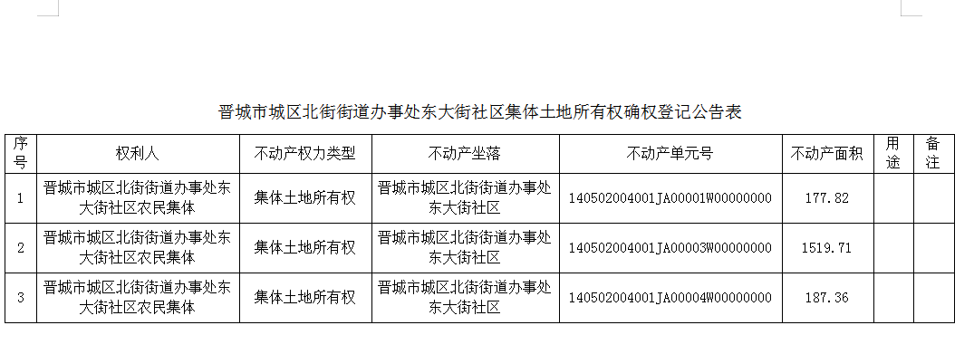 不动产首次登记公告（一百五十三）2025034(图2)