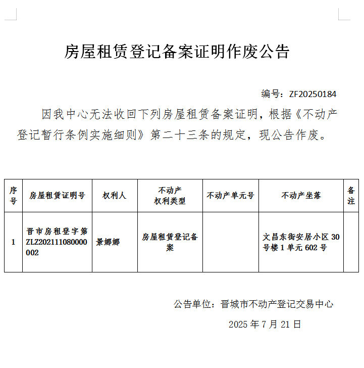 房屋租赁备案证明作废公告（一千零六十四）20250184(图1)