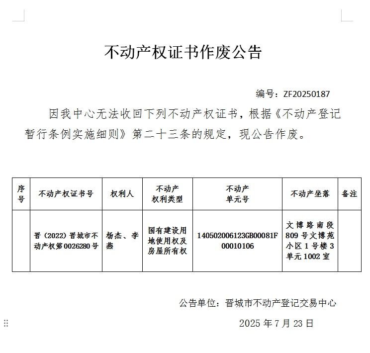 不动产权证书作废公告（一千零六十七）20250187(图1)
