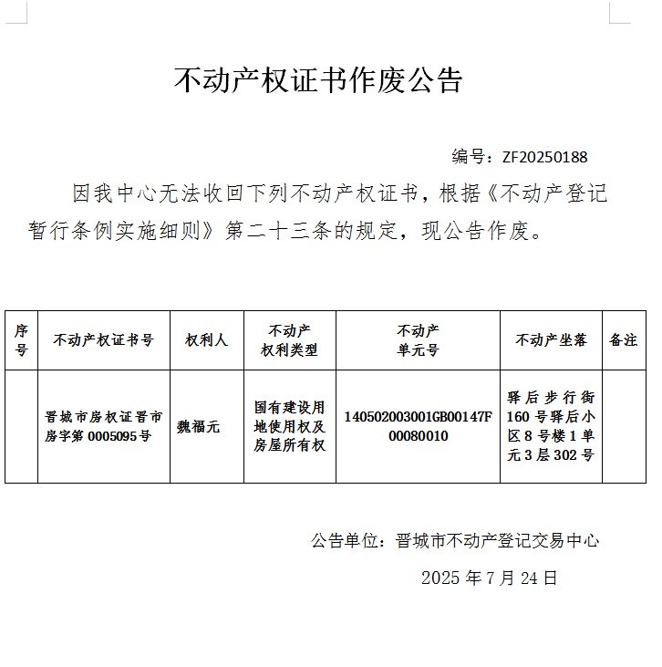 不动产权证书作废公告（一千零六十八）20250188(图1)
