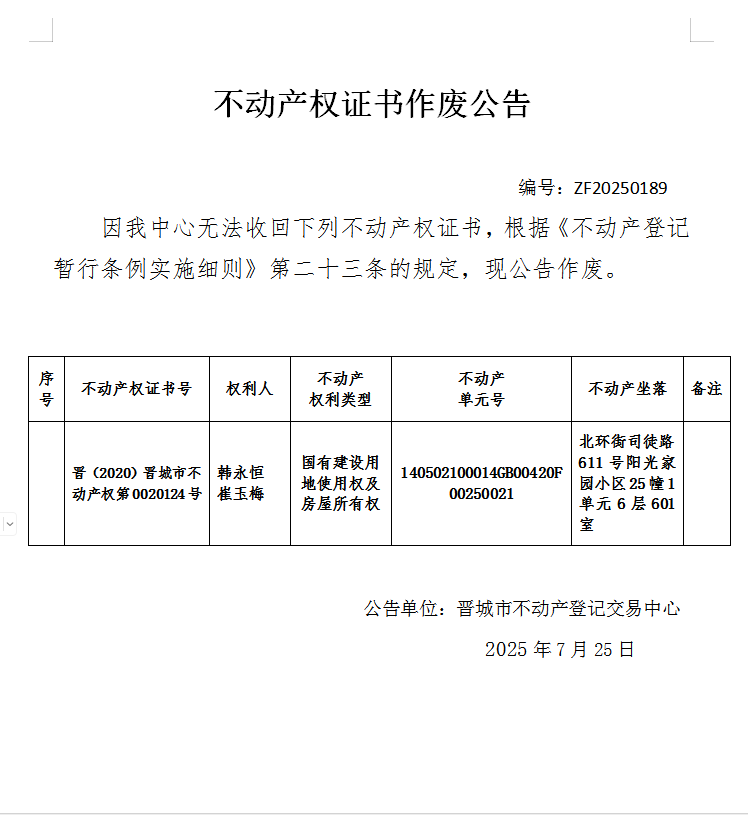 不动产权证书作废公告（一千零六十九）20250189(图1)