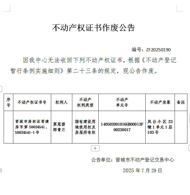 不动产权证书作废公告（一千零七十）20250190(图1)