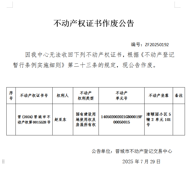 不动产登记证书作废公告（一千零七十二）20250192(图1)