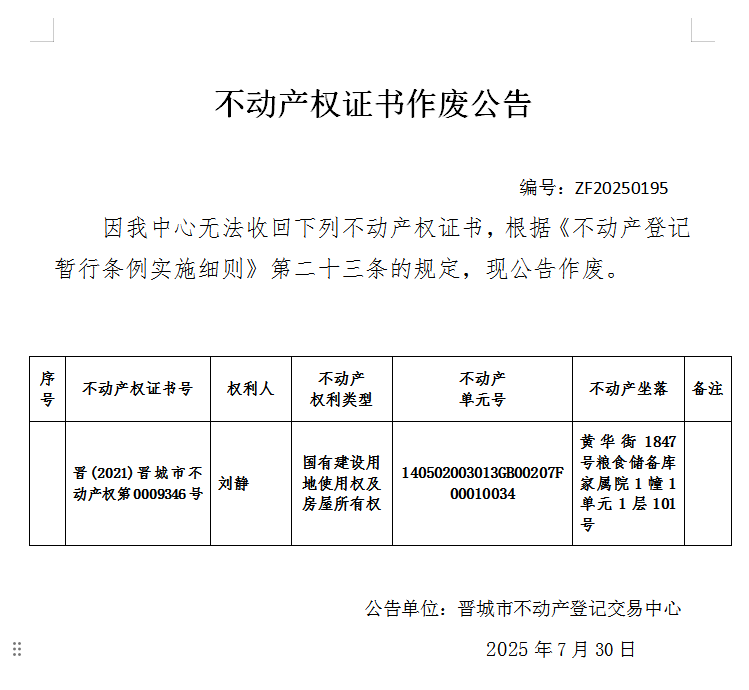 不动产登记证书作废公告（一千零七十五）20250195(图1)