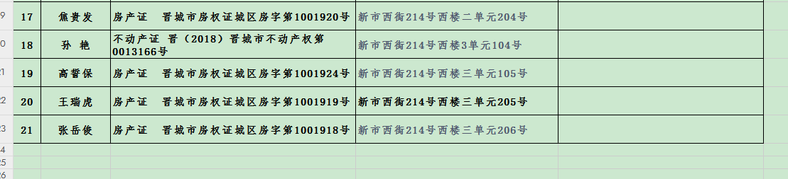 不动产注销登记公告（六十五）(图3)