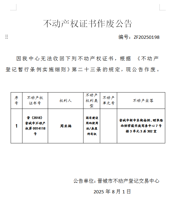 不动产权证书作废公告（一千零七十八）20250198(图1)