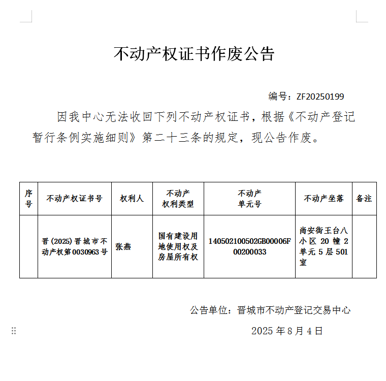 不动产权证书作废公告（一千零七十九）20250199(图1)