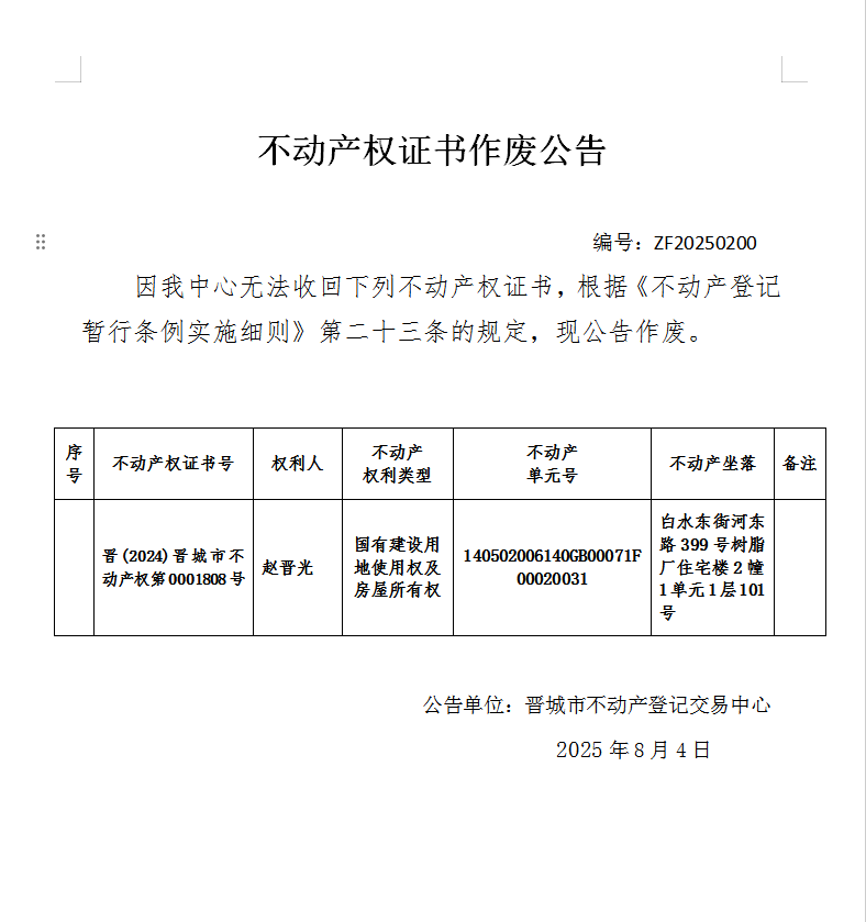 不动产权证书作废公告（一千零八十）20250200(图1)