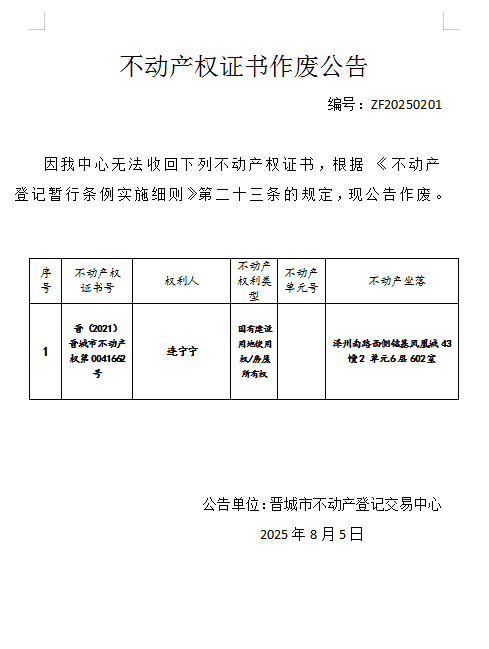 不动产权证书作废公告（一千零八十一）20250201(图1)