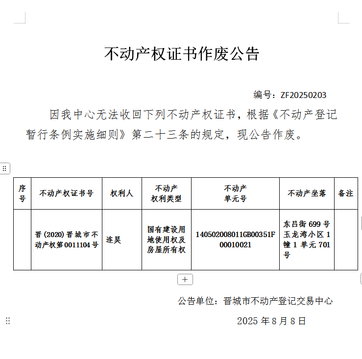 不动产权证书作废公告（一千零八十三）20250203(图1)