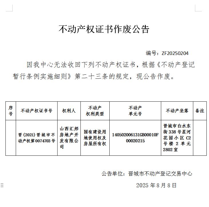 不动产权证书作废公告（一千零八十四）20250204(图1)