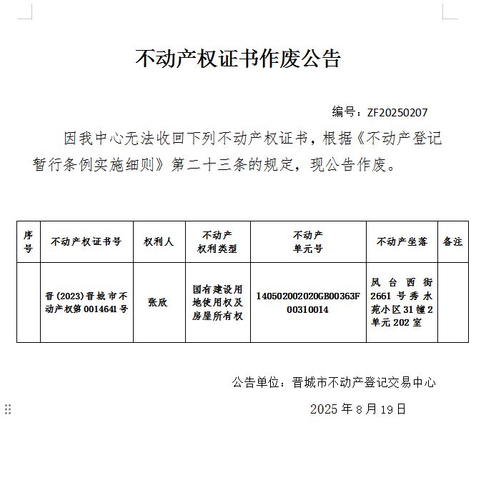不动产权证书作废公告（一千零八十七）20250207(图1)