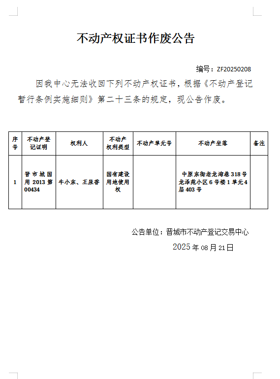 不动产权证书作废公告（一千零八十八）20250208(图1)