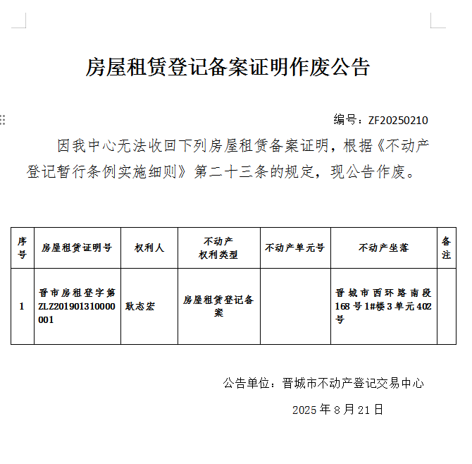 房屋租赁备案证明作废公告（一千零九十）20250210(图1)