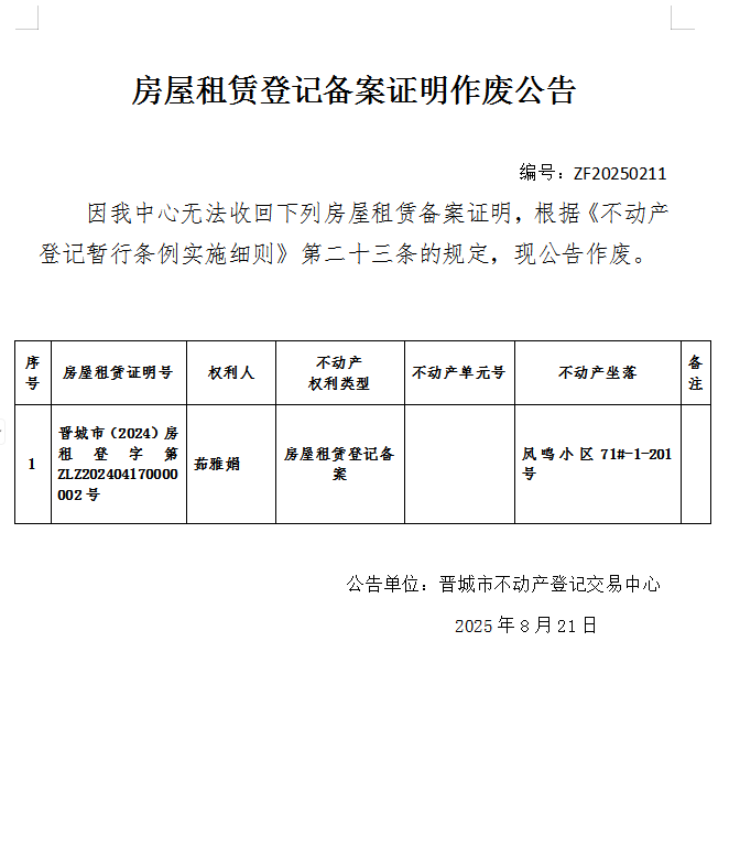 房屋租赁备案证明作废公告（一千零九十一）20250211(图1)