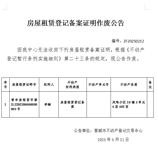 房屋租赁备案证明作废公告（一千零九十二）20250212(图1)