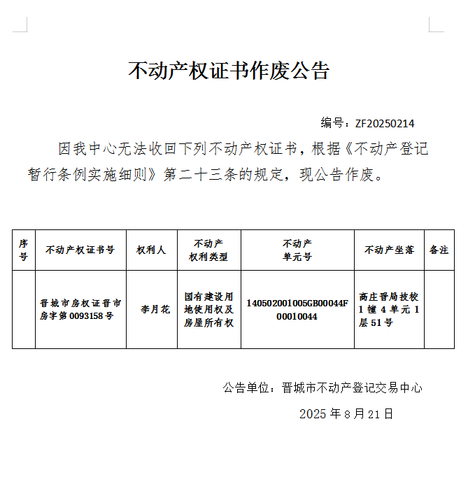 不动产权证书作废公告（一千零九十四）20250214(图1)
