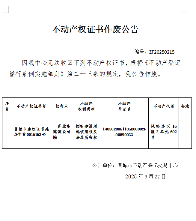 不动产权证书作废公告（一千零九十五）20250215(图1)