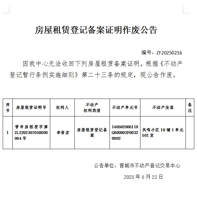 房屋租赁备案证明作废公告（一千零九十六）20250216(图1)