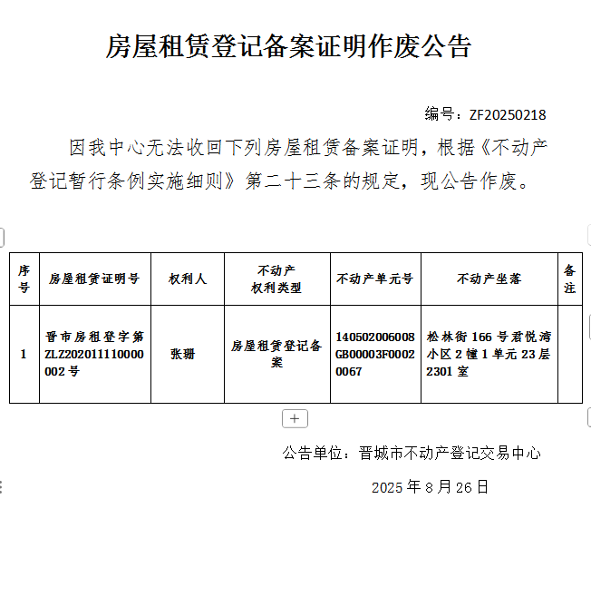 房屋租赁备案证明作废公告（一千零九十八）20250218(图1)