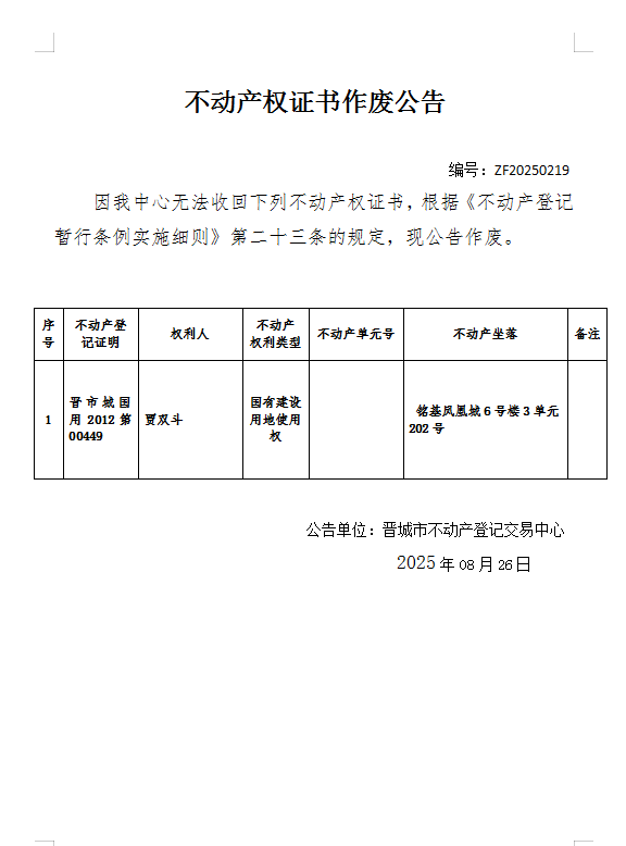 不动产权证书作废公告（一千零九十九）20250219(图1)