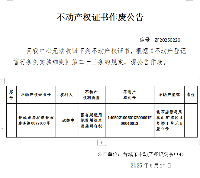 不动产权证书作废公告（一千一百）20250220(图1)