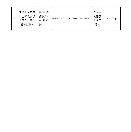 不动产首次登记公告（一百五十七）2025038(图3)
