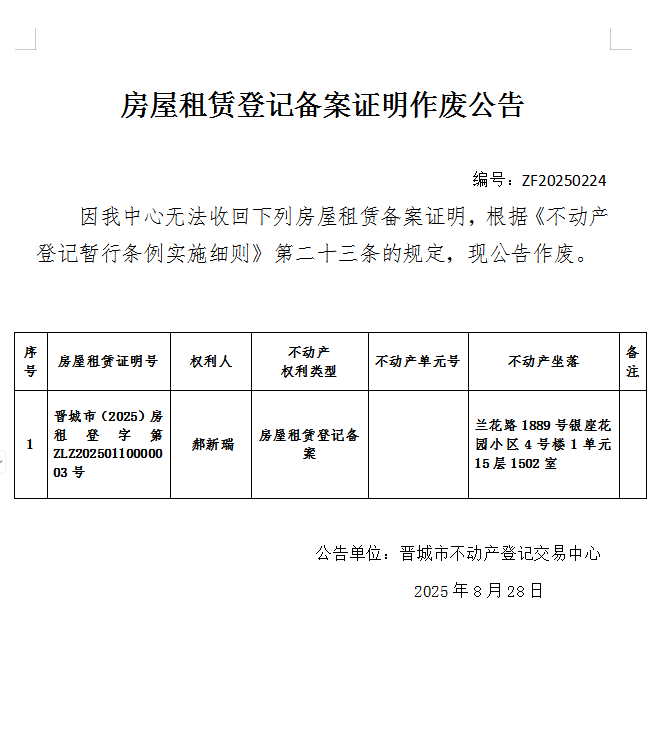 房屋租赁备案证明作废公告（一千一百零四）20250224(图1)