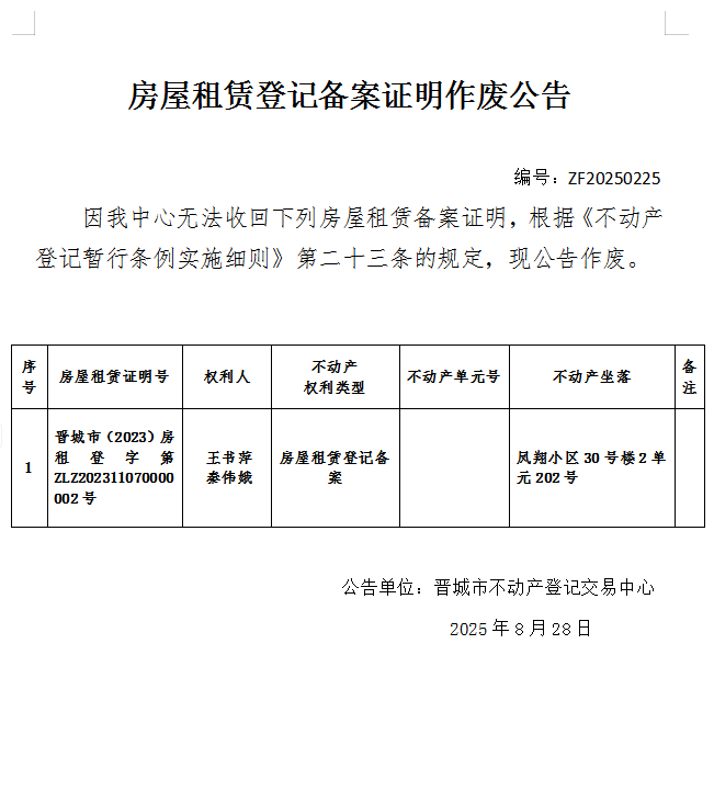 房屋租赁备案证明作废公告（一千一百零五）20250225(图1)