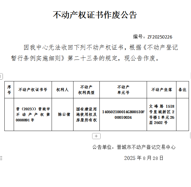 不动产权证书作废公告（一千一百零六）20250226(图1)