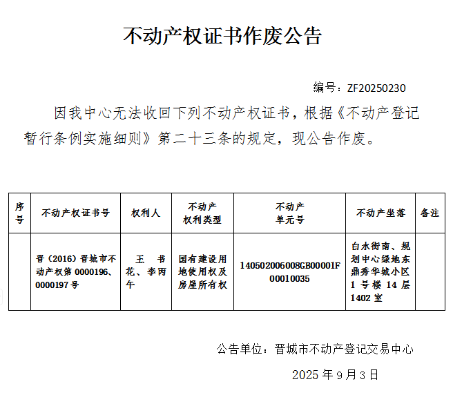 不动产权证书作废公告（一千一百一十）20250230(图1)