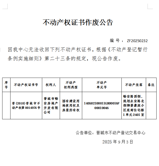 不动产权证书作废公告（一千一百一十二）20250232(图1)