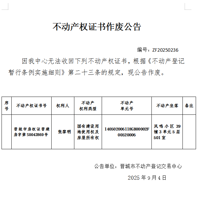不动产权证书作废公告（一千一百一十六）20250236(图1)
