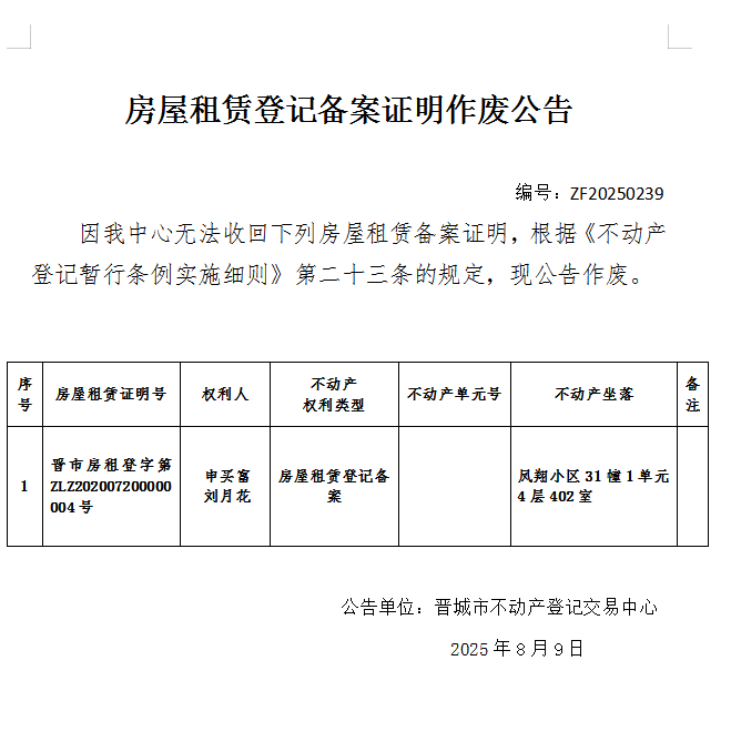 房屋租赁备案证明作废公告（一千一百一十九）20250239(图1)