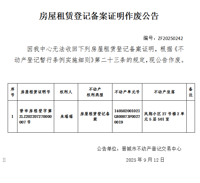 房屋租赁备案证明作废公告（一千一百二十二）20250242(图1)