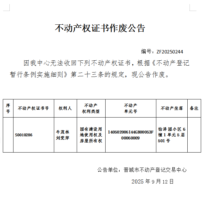 不动产权证书作废公告（一千一百二十四）20250244(图1)