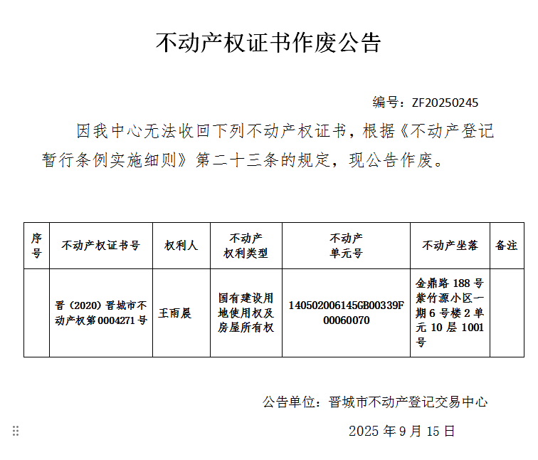 不动产权证书作废公告（一千一百二十五）20250245(图1)