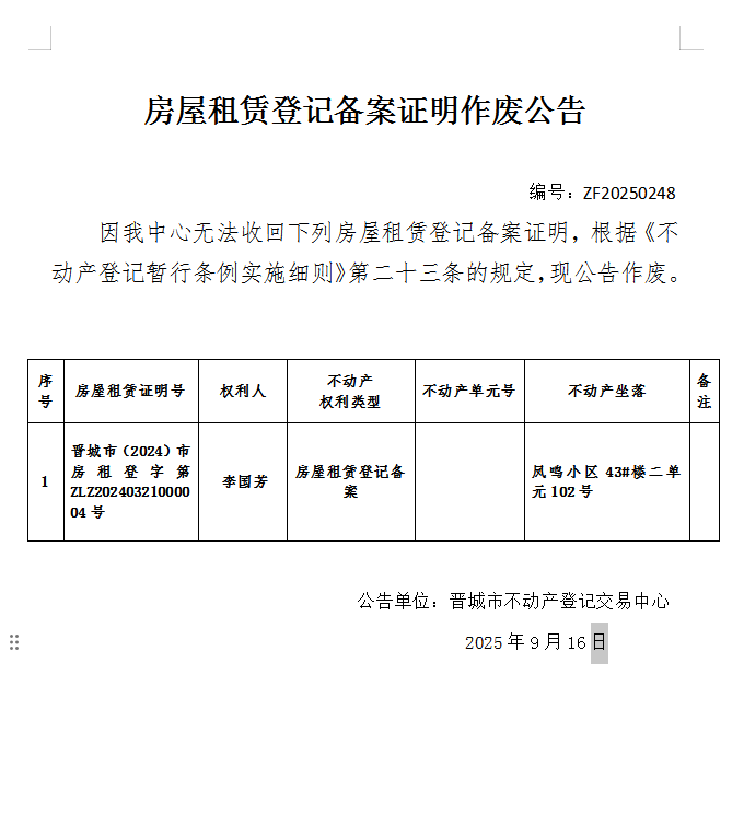 房屋租赁备案证明作废公告（一千一百二十八）20250248(图1)