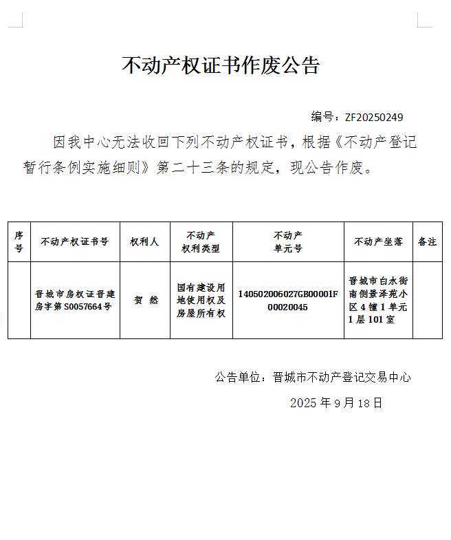 不动产权证书作废公告（一千一百二十九）20250249(图1)