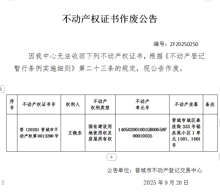 不动产权证书作废公告（一千一百三十）20250250(图1)