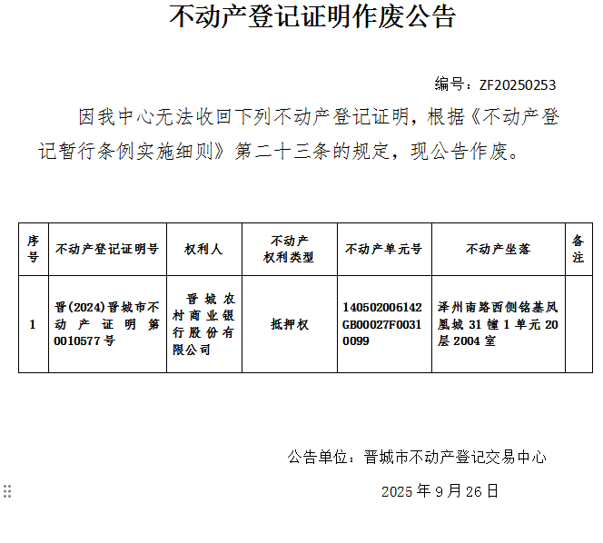 不动产登记证明作废公告（一千一百三十三）20250253(图1)